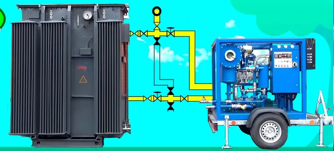 Transformer oil filtration & earthing